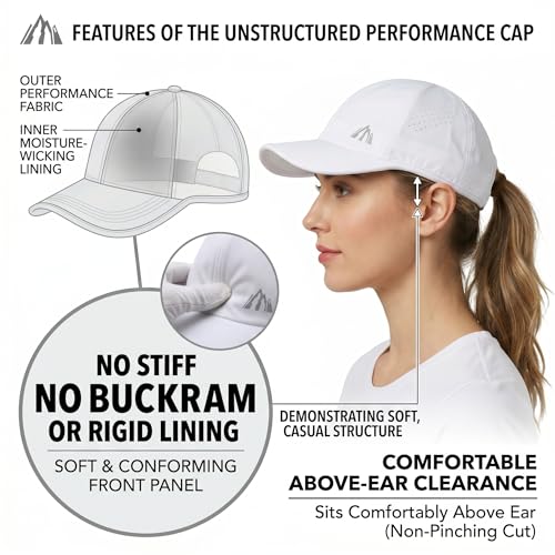 UV50 Baseball Cap for Men Women - Quick Dry Lightweight Sport Hat