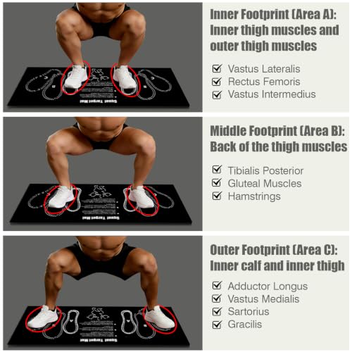 Anti-Slip Squat Mat with Foot Position Guide - Black