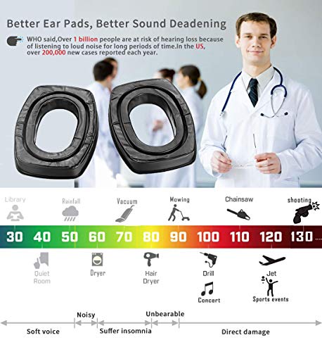 Gel Ear Pads for Howard Leight Earmuffs - 1 Pack