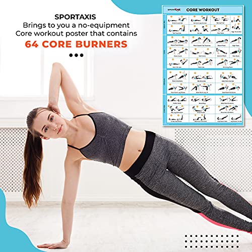 Core Workout Poster - Laminated Home Gym Training 18x27