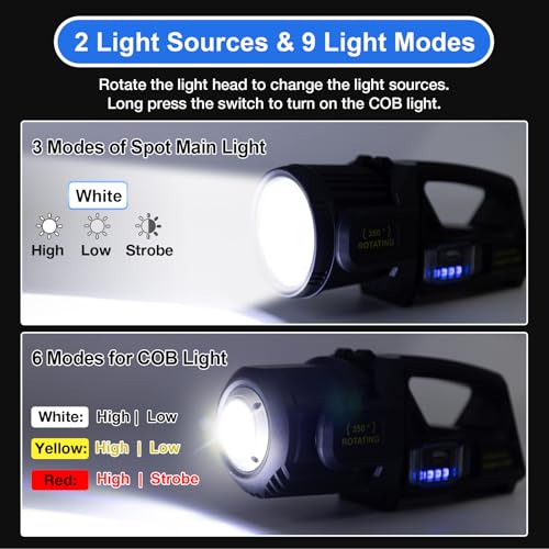 Spotlight Outdoor Rechargeable Flashlight High Lumen 2,000,000L, 9 Modes 350¡Æ Rotatable Super Bright Led Spot Lights Handheld with Solar Powered & USB C, Long Lasting Battery, Waterproof for Emergency