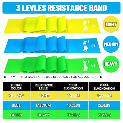 Resistance Bands for Exercise & Physical Therapy - 3 Levels