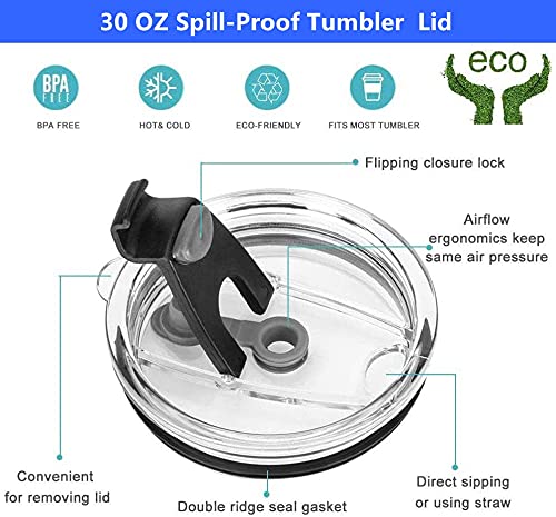 30 oz Replacement Tumblers Lids - Spill Proof, 2 Pack (Black)