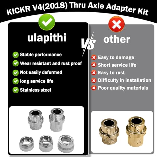 KICKR Thru Axle Adapter Kit - Stainless Steel for Wahoo KICKR CORE & V4