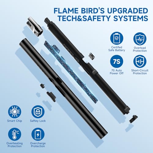 2-Pack Electric Candle Lighter, USB Rechargeable Plasma Arc Lighter - Black