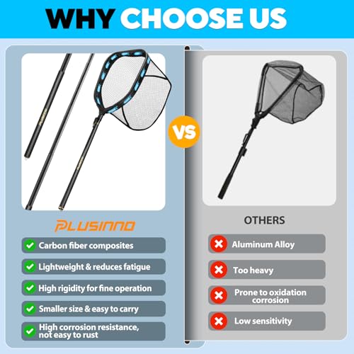 PLUSINNO 6.56 Ft Telescoping Carbon Fiber Fishing Net with Handle - Lightweight & Rust-Resistant
