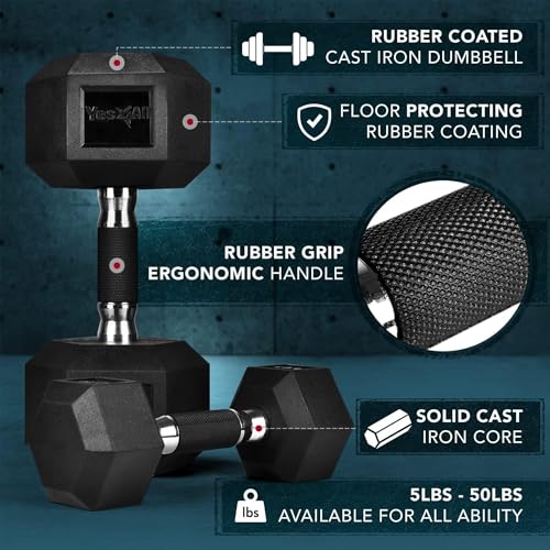 Yes4All 25 lbs Rubber-Coated Hex Dumbbell with Anti-Slip Grip — Durable Cast Iron Core