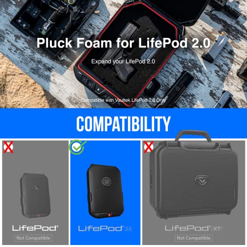 Waterproof Travel Case with Electronic Lock & Pluck Foam Insert