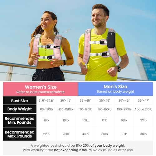 Pink 12 lb Weighted Vest for Women & Men - Adjustable Fitness Equipment