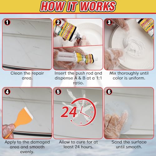 Marine Fiberglass Repair Kit - Gelcoat & Waterproof Epoxy Filler