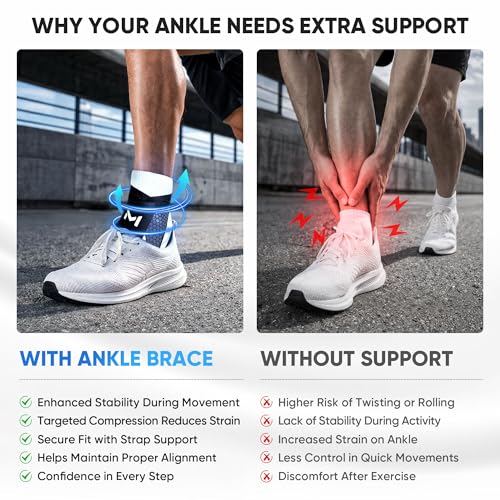 Ankle Brace Compression Support - 2 Pack, Purple
