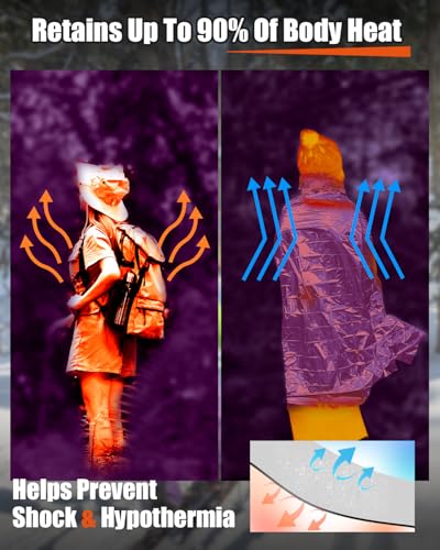 Emergency Mylar Thermal Blankets - 5-Pack Waterproof Survival Gear