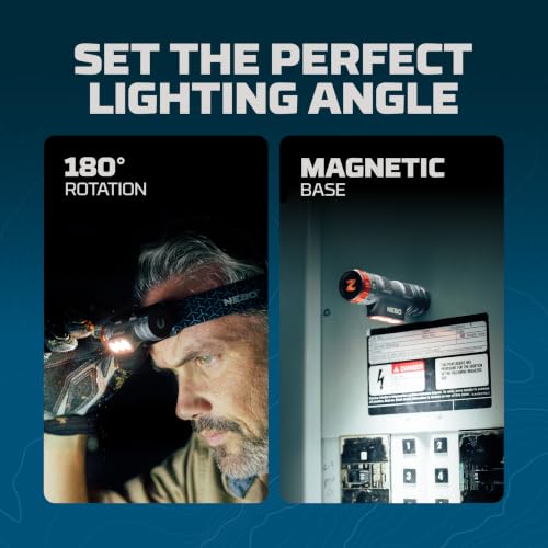 1500 Lumen Rechargeable Headlamp - Waterproof LED Light with 5 Modes