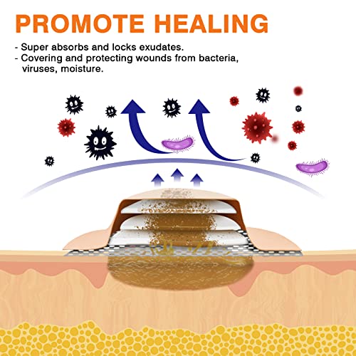 Carbou 9x9 Inch Silicone Sacrum Foam Dressing Pack of 5 for Wound Care