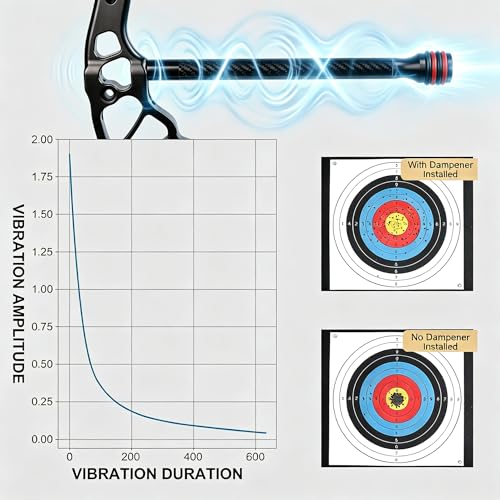 FENJANER 10 Inch Carbon Fiber Bow Stabilizer for Archery, Noise & Vibration Reduction