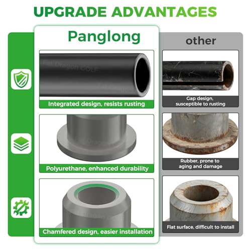 Panglong Golf Cart Front Upper Control Arm Kit with Bushings & Sleeves for 2004+ Precedent & 2018+ Tempo