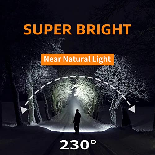 Rechargeable LED Headlamp 7500mAh - 1500 Lumen Super Bright 230° Beam