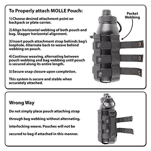 MOLLE Straps with Snaps for Backpack - Tactical Connectors - Black