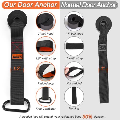 Heavy Duty Door Anchor for Resistance Bands - Orange 1 Pack