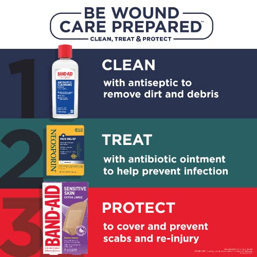 Band-Aid Brand Adhesive Bandages for Sensitive Skin, Hypoallergenic