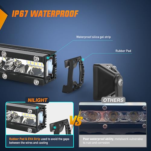Nilight 21 Inch White Slim LED Light Bar - 52 LED Single Row Spot Flood Combo Offroad Lighting