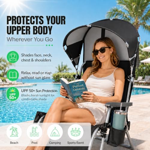 Universal Wind-Resistant Chair Umbrella Canopy - Black, UPF 50+