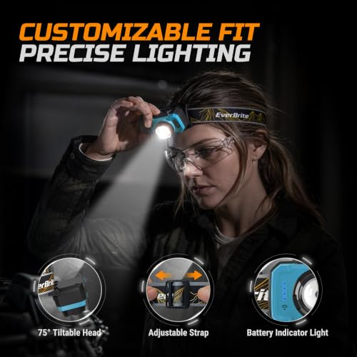 EverBrite Rechargeable Headlamp 600LM with Motion Sensor Aqua Blue - Zoomable & Adjustable