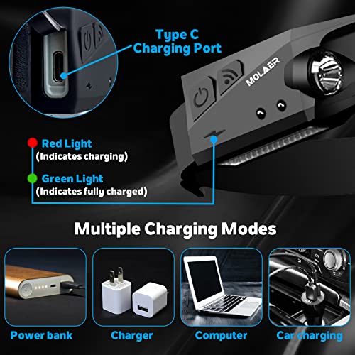Rechargeable LED Headlamp Flashlight - 2-Pack, 230° Wide Beam