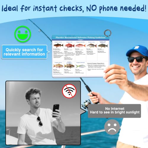 Florida Saltwater Fish & Shark Identification Set - Waterproof Guide Cards