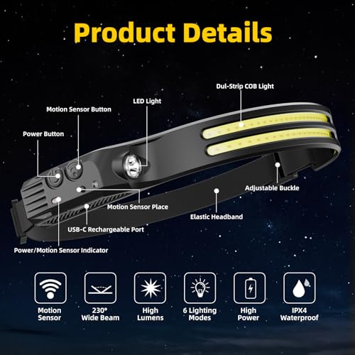 230° LED Headlamp Flashlight - 2PCS Rechargeable Head Lights