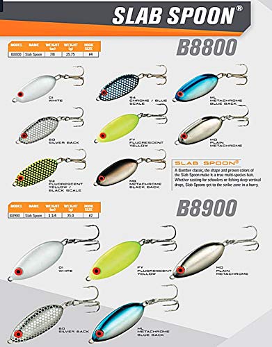 Slab Spoon Fishing Lure - 7/8 oz - Metachrome Black Back