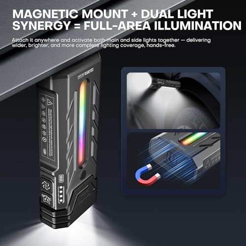 EDC Rechargeable Flashlight 3250 Lumens with RGB Light,55 Modes Multifunctional Flat Flashlight with Floodlight,Spotlight and Magnetic Base,Waterproof USB C Flashlight for Camping,Home,Emergencies