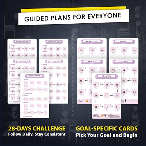 Chair Yoga Workout Cards - 58 Seated Exercises for Seniors