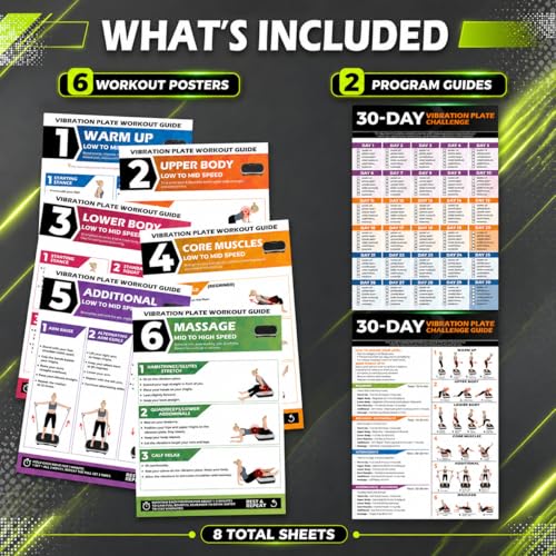 Vibration Plate Workout Poster with 30-Day Plan for Home Fitness