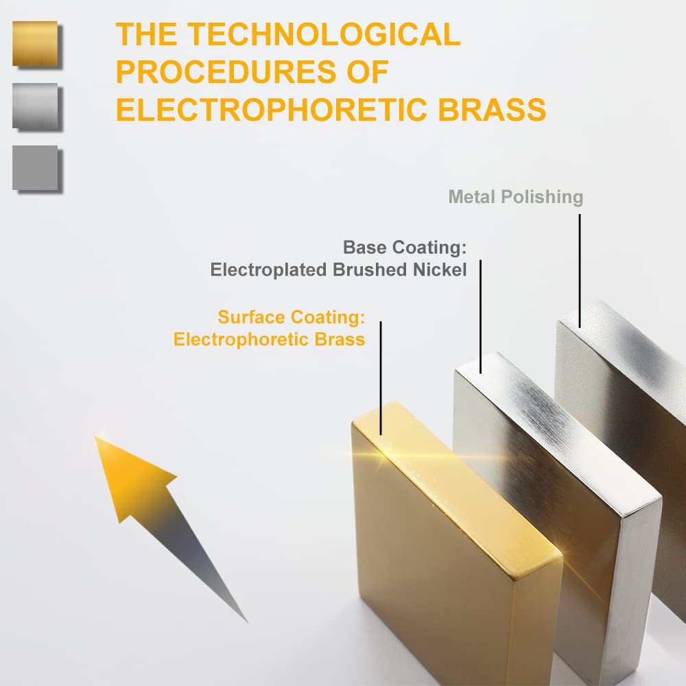 DIRYZON Mid Century Gold Pendant Lighting for Kitchen Island, Modern Hanging Pendant Light Fixture with Globe Milky White Glass for Bedroom Bathroom Entryway 7.9 Inch