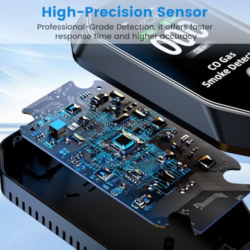 5-in-1 Portable Carbon Monoxide Detectors Plug in, MODOFO TOOL Smoke and Carbon Monoxide Detector with Built-in Battery, Natural Gas Leak Detector, HD Display for CO, Gas, Smoke, Temp, Humidity Black