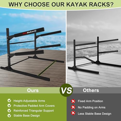 2-Tier Kayak Storage Rack - Freestanding Steel Stand for Canoes, SUPs & Surfboards