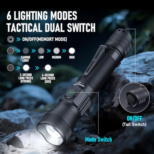 ULTRAFIRE E5 Rechargeable Tactical Flashlight with Holster – 1350 Lumens, Waterproof, Zoom, for Police & Emergency Use