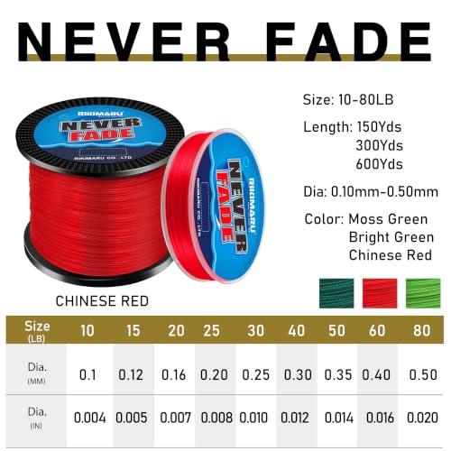 Rikimaru Never Fade Braided Fishing Line 10-80LB 150Yds, 300yds-Red / 40LB 8 Strands