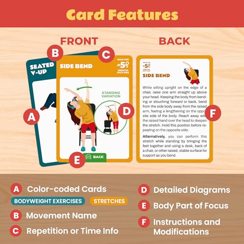 Zinsk 75 Desk Workout Cards - Desk Exercise Deck for Office, Includes 50 Bodyweight Moves & 25 Stretches