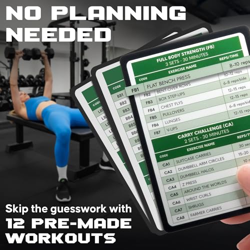 75 Dumbbell Workout Cards - Full Body Exercise Deck for Home Fitness
