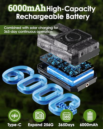 4K 64MP WiFi Bluetooth Night Vision Game Camera - Greige