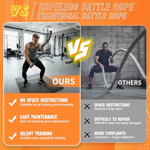 Cordless Battle Ropes - 2PCS Portable Workout Set with Gloves & Bag