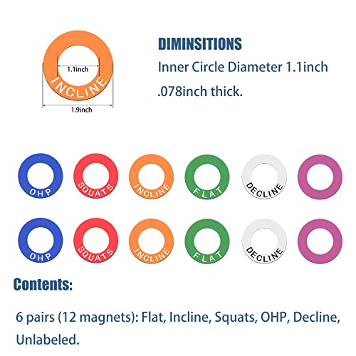 Power Squat Rack Magnetic Position Markers - Diameter 1.1"