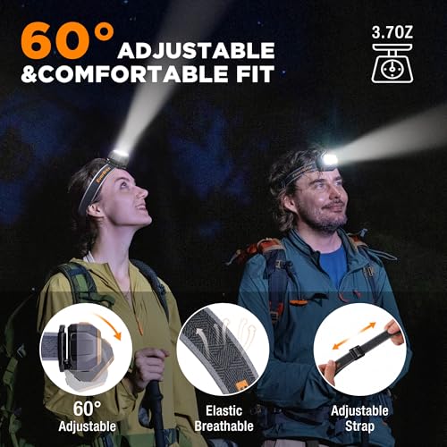 EverBrite 700 Lumens Rechargeable Headlamp, Small Variation – White Red Green Light Modes