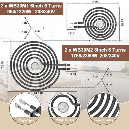 WB31M20 WB31M19 Black Porcelain Drip Pan Set & WB30M2 WB30M1 Electric Range Burner Element Unit Set & WB17T10006 Range Terminal Block Kit by Cenipar-Compatible with GE Hotpoint Kenmore Range/Stove