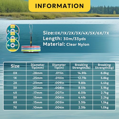 Fly Fishing Tippet Line - 3X, 4X, 5X, 6X/30M Nylon Leader Line