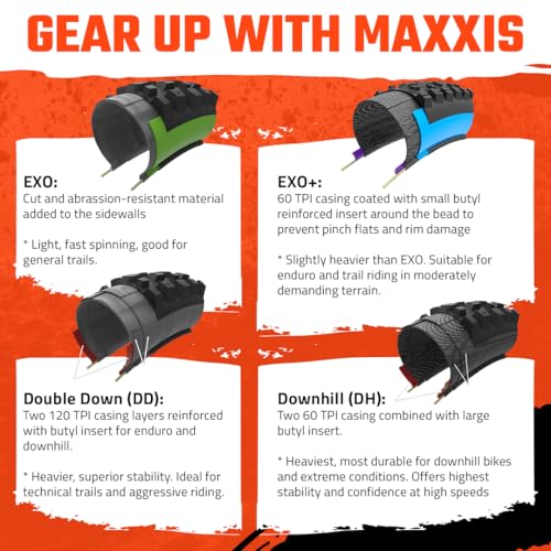 Maxxis Rekon 24x2.20 Non-Tubeless Trail Bicycle Tire - E25 Rated, Black