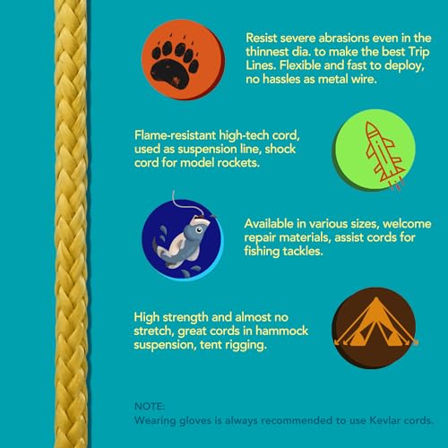 Kevlar Braided Utility Cord - 100Lb Strength, 100Ft Length, Yellow