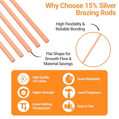 15% Silver Brazing Rods AWS BCuP-5 20 Sticks Silver Solder Phos Copper Brazing Alloys Flat Welding Rods 0.050"x1/8"x10" for Air Conditioning, Refrigerator, Cold Storage, and HVAC Units